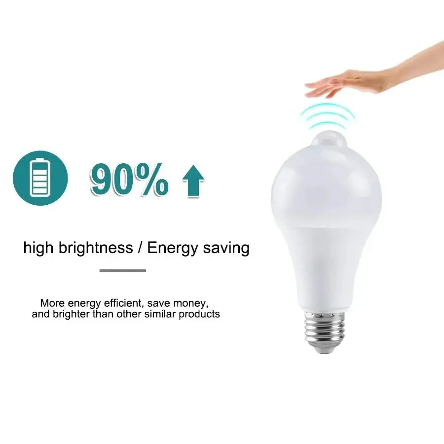 Motion Sensor LED Light Bulb E27 B22 PIR