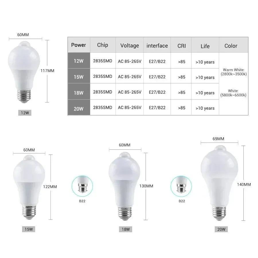 Motion Sensor LED Light Bulb E27 B22 PIR