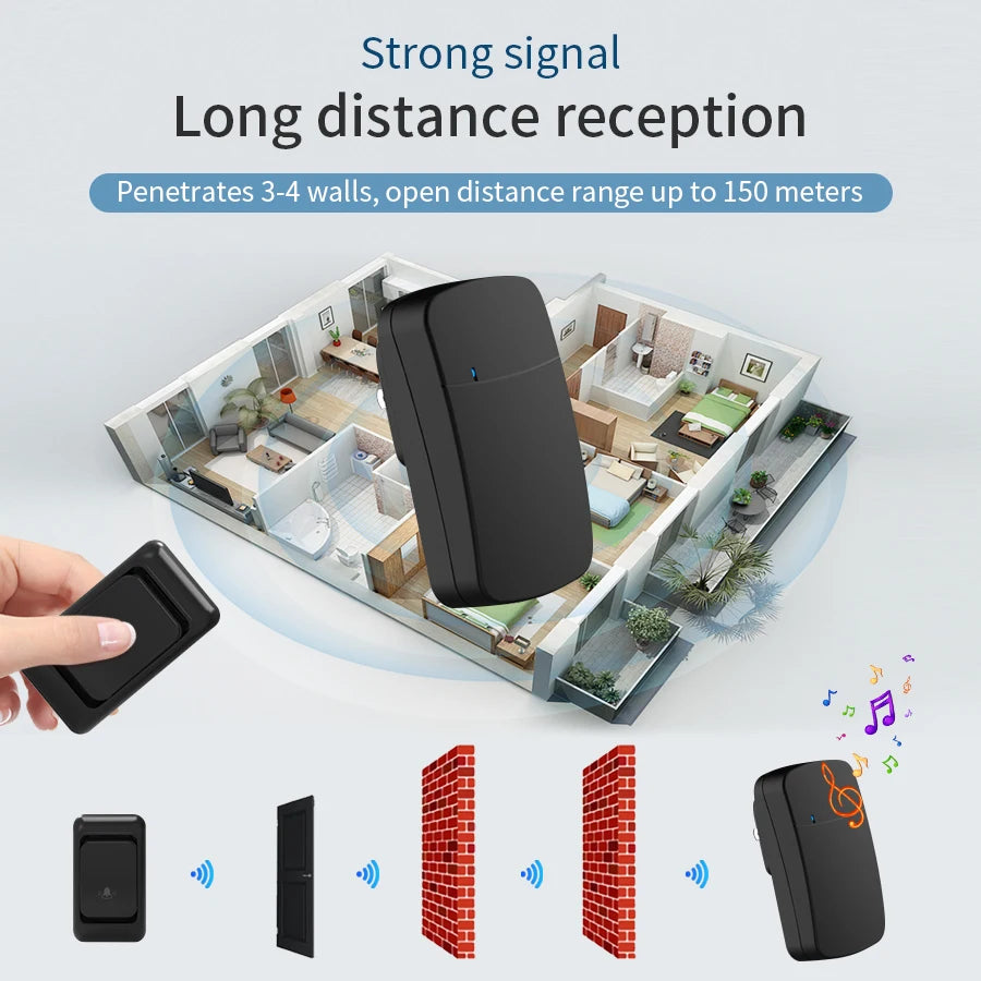 Outdoor Wireless Doorbell US/EU Plug 38 Ringtones Melodies Waterproof 150m Range House